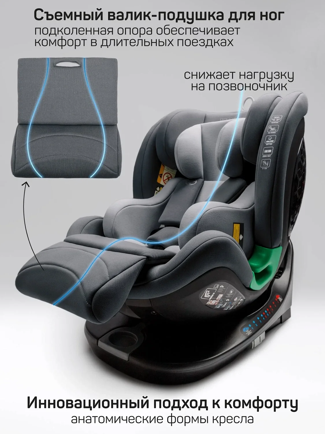 Amarobaby Автокресло Triumph, i-Size (0-36 кг)