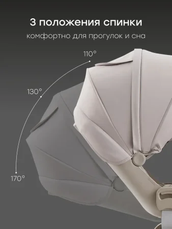 Коляска 2 в 1 KIDLANDER (Grey)