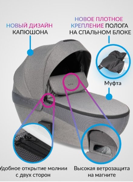 Farfello Коляска 3 в 1 Molly Pro / цвет Grey (серый)