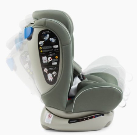 Happy baby Автокресло Spector (0-36 кг) / цвет dark olive (темно-оливковый)