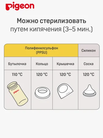 PIGEON  Бутылочка 240мл из премиального пластика PPSU арт. 802789т