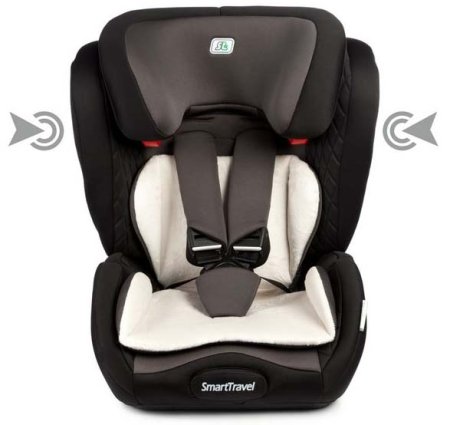 Smart Travel Автокресло Magnate Isofix (9-36 кг) / цвет blue (синий)