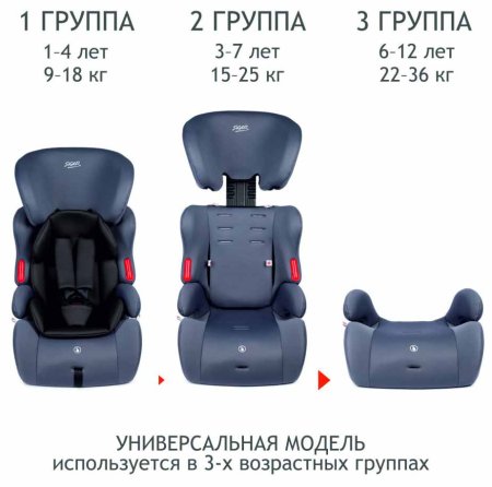 Siger Автокресло "Космо Люкс" (9-36 кг) / цвет маренго