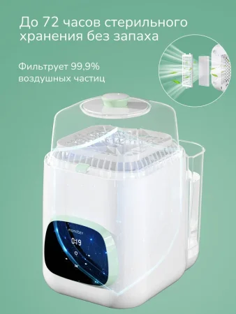 Мамкози Авто.мойка и стерилизатор бутылочек BS03 KleanPal Pro, цвет белый Momcozy