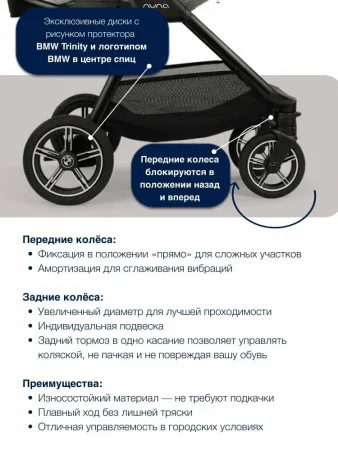 Коляска прогулочная Nuna (Нуна) TRIV NEXT BMW  (Graphene ST16623)