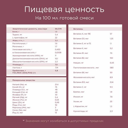 Nutrilon Смесь молочная сухая Profutura DuoBiotik 1, с 0 месяцев, 800 г
