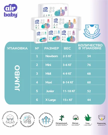 Подгузники"Air Baby" р-р Newborn 1 (2-5кг) 54шт в упак