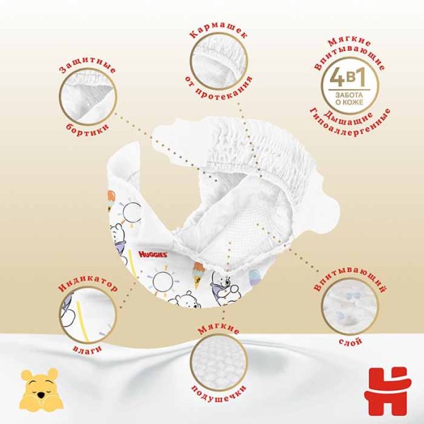 Huggies Подгузники Elite Soft 3, 5-9 кг, 72 штуки