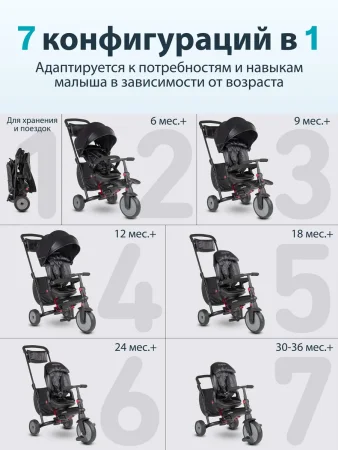 (м)Трехколес.склад.велос.SmarTrike STR7 Urban (black)