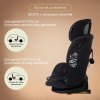 Детское автокресло SPIN 360 i-SIZE (черный)