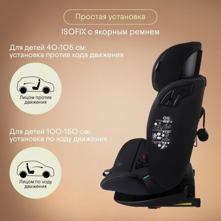 Детское автокресло SPIN 360 i-SIZE (черный)