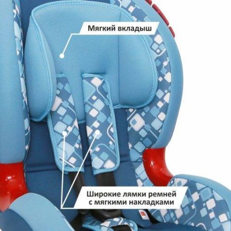 Детское автомобильное кресло Siger Art Кокон Isofix, геометрия