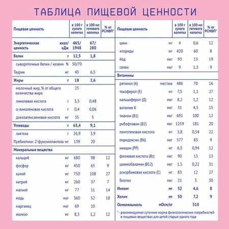 Nutrilak Молочная смесь 3, с 12 месяцев, 300 г
