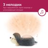 ZAZU Проектор звёздного неба "Ёжик Гарри" (Harry) 0+