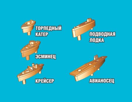 Десятое королевство Игра детская настольная "Морской бой-2 (ретро)" жесткая коробка