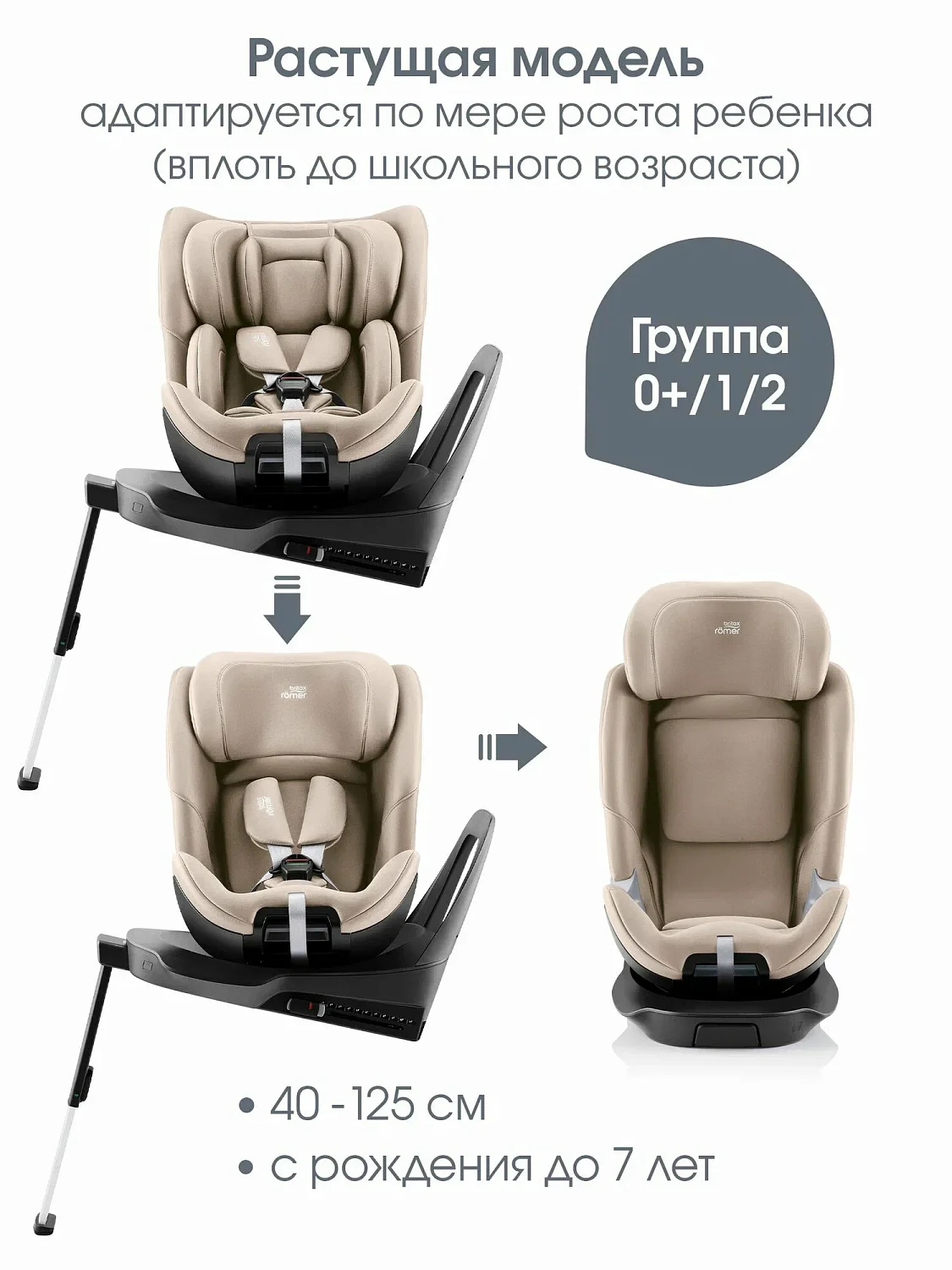 Автокресло SWIVEL 2 Classic