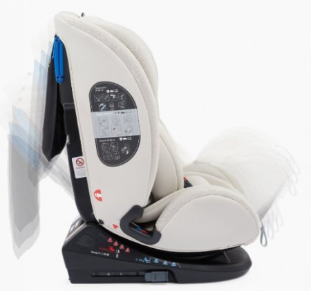 Happy Baby Автокресло Orex (0-36 кг) / цвет sand (светло-бежевый)