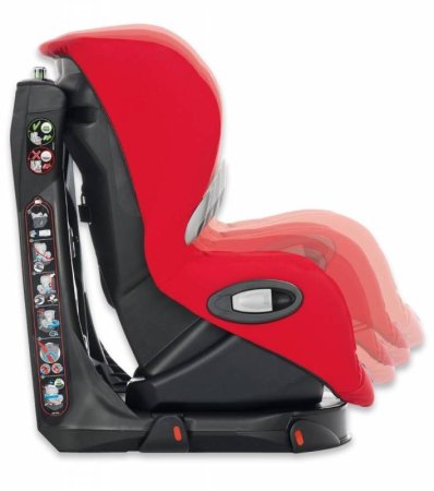 Автокресло Chicco Go-One Red группа 1 (9-18 кг) / красный