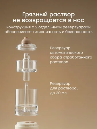 Назальный ирригатор с функцией аспиратора (медведь / bear) 