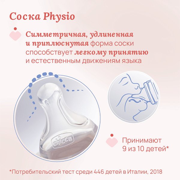 Chicco Детская бутылочка Perfect Easy пласт. норм. поток, 2 м+ 250 мл Girl