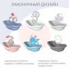 Ванночка Kidwick Дони с термометром (210506 фиолет/т.фиолет)