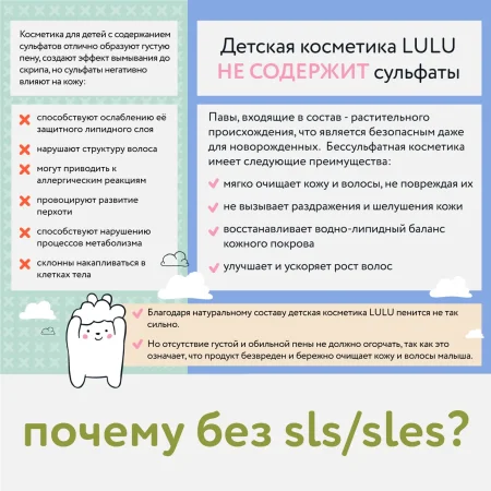 LULU Гель для подмывания 300 мл  а.3004