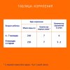 Nutrilak 2 Молочная смесь, с 6 месяцев, 300 г