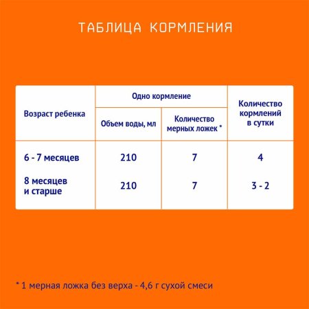 Nutrilak 2 Молочная смесь, с 6 месяцев, 300 г