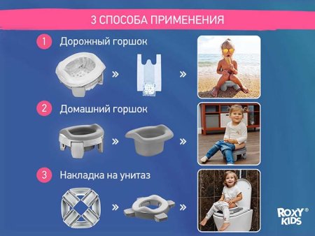 Roxy Kids Дорожный горшок HandyPotty / цвет серый, вкладыш серый
