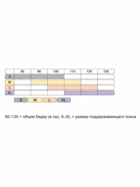Medela Поддерживающий пояс для беременных, размер S, цвет / белый
