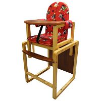 Вилт Стол-стул для кормления Малыш / цвет красный
