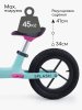 2-х кол.беговел Amarobaby Splash (бирюзово-розовый)