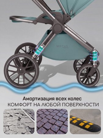 Коляска,экокожа 2в1 Motus Premium Ecco Exclusive (лагуна)