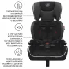 Sweet Baby Автокресло Veloce B-FIX / цвет Black/черный