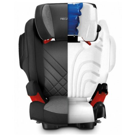 Recaro Автокресло детское Monza Nova 2 SF / цвет Prime mat black