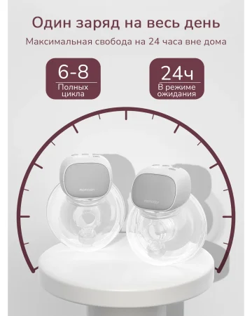 Беспроводной портативный электрический молокоотсос S9 Pro, цвет серый Мамкози Momcozy