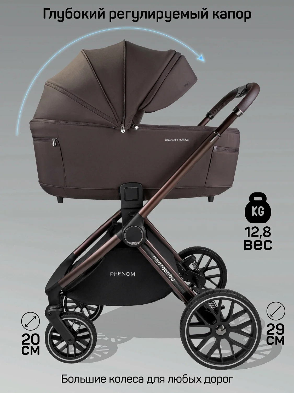Коляска 2 в 1 с термолюлькой Amarobaby Phenom
