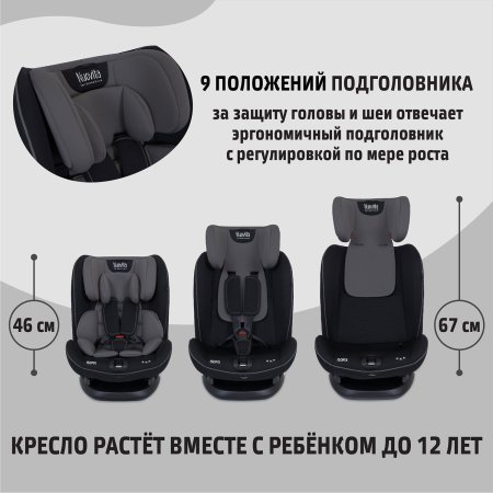Nuovita Автокресло Maczione N123i-2 Isofix / цвет Grigio scuro/Тёмно-серый