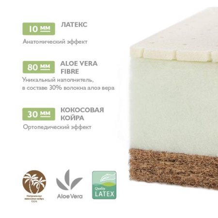 Матрас в детскую кроватку Organic Fibre 1190х600х120 мм