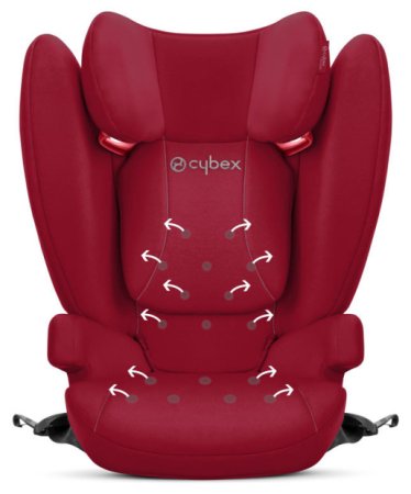 Cybex Автокресло Solution B-Fix (15-36 кг) / цвет Bay Blue (синий)