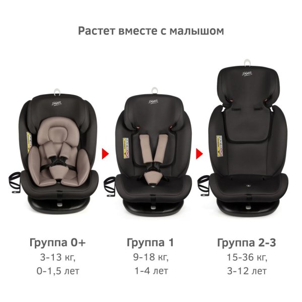 Siger Автокресло детское Престиж Isofix (0-36 кг) / цвет мокко