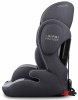 Osann Автокресло Flux Isofix (9-36 кг) / цвет Universe Grey (серый)