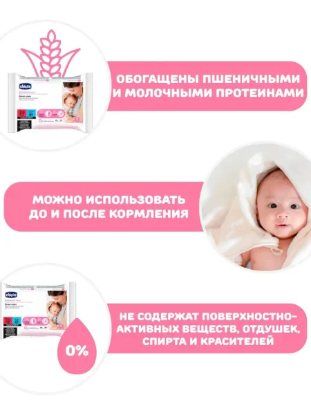 Салфетки для груди 16 шт.