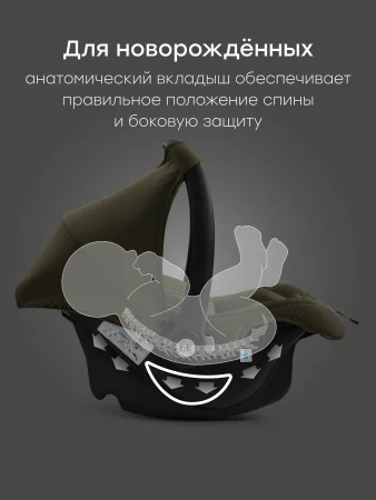 Автокресло "SKYLER V2"  (dark green)