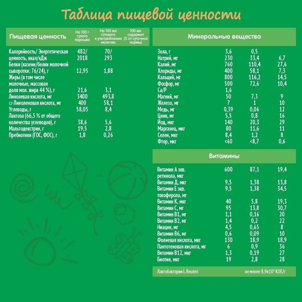 Nestogen 4 Детское Молочко с 18 месяцев, 300 г