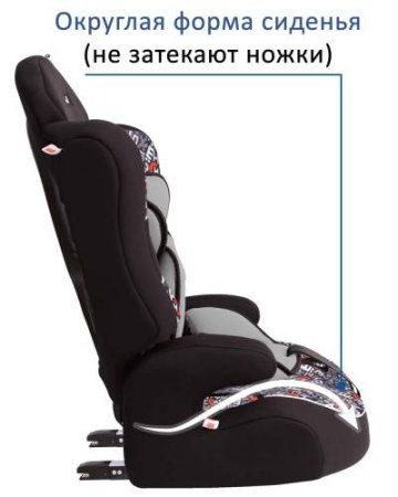 Детское автомобильное кресло  Siger Art Прайм Isofix (9-36 кг) группа 1/2/3 / цвет алфавит