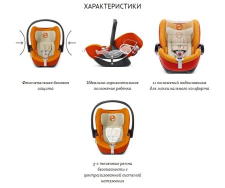 Cybex Автокресло детское Cloud Q  / цвет Autumn Gold