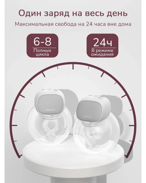 Беспроводной портативный электрический молокоотсос S9 Pro, цвет серый, 2 шт.Мамкози / Momcozy
