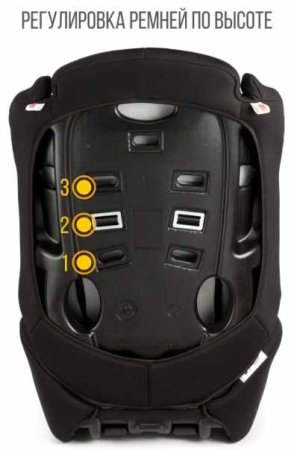 Zlatek Автокресло Atlantic ZL513 (9-36 кг) / цвет синий адванс