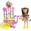 Enchantimals Игровой набор Фруктовая корзинка